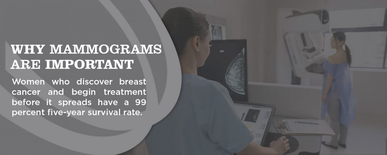 Why You Should Schedule Your Mammogram Health Images