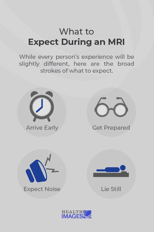 What to expect during an MRI