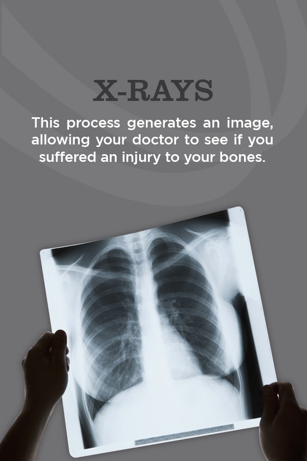What Is Diagnostic Imaging? - Health Images