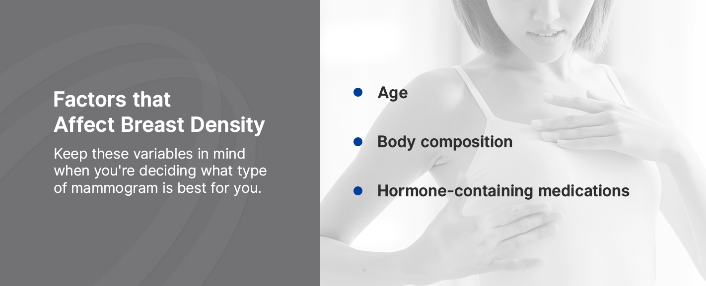 Factors That Affect Breast Density