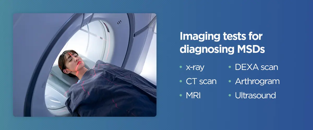 Imaging Techniques for Common Musculoskeletal Disorders